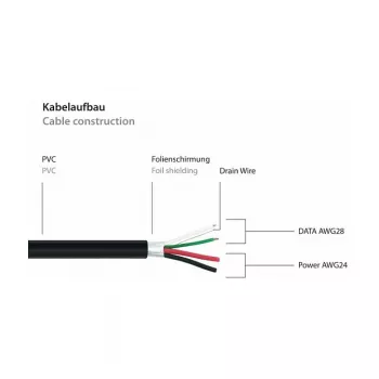 Kabelmeister USB 2.0 Extension Cable, Type-A Male to Panel Mount Type-A Female, 1m, Black