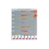 Kensington Nobo T-Card Planning Weekly Planner, 8 Columns, 54 Slots, Metal Board, Grey, Wall-Mountable, Includes 100 T-Cards and 10 Title Strips 2910800