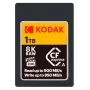 Kodak CFexpress Type A 1 TB Memory Card EKMCFXA1TK
