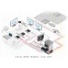 Kramer Electronics TP-583T 4K HDR HDMI HDBaseT Transmitter with IR and RS-232