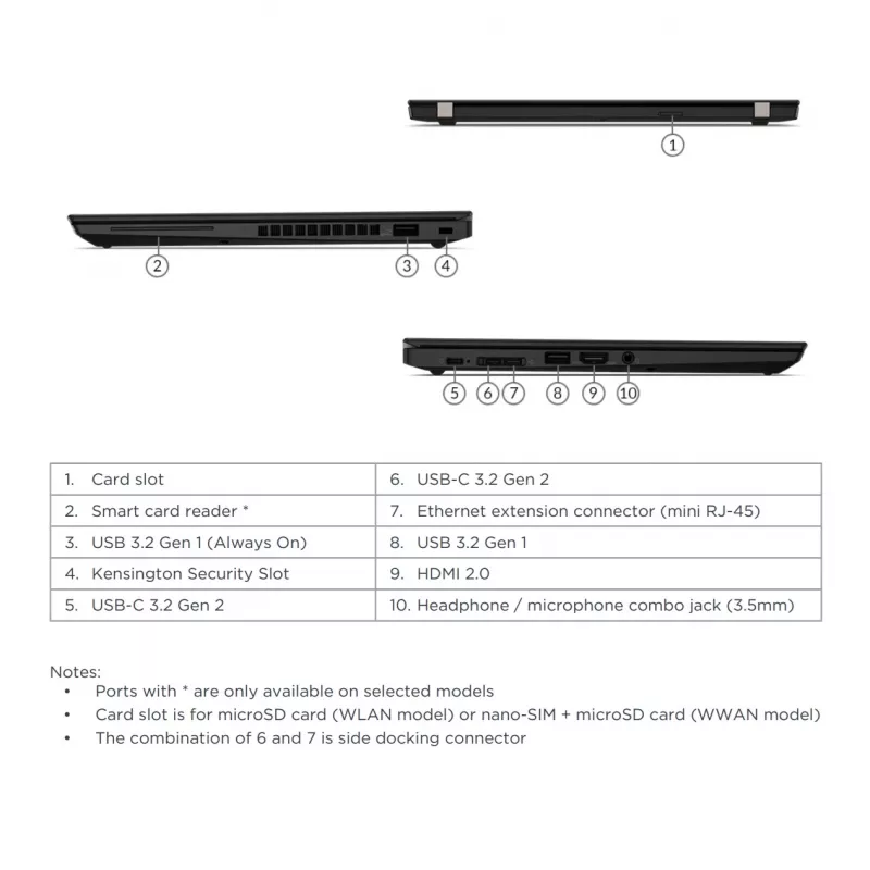Lenovo Renewed Grade B ThinkPad X13 G1 13.3 inch FHD IPS Ryzen 5 Pro 4650U 16GB 256GB SSD Windows 11 Pro Estonian Keyboard