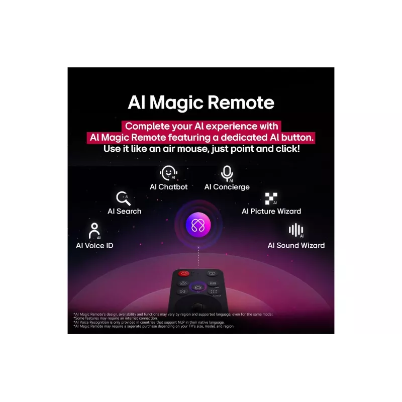 LG 65NANO82A6B 65-inch 4K NanoCell Smart TV with webOS, HDR10 Pro, α5 Gen5 AI Processor 4K