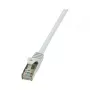 LogiLink Cat.5e F/UTP Patch Cable, 1 m, Grey