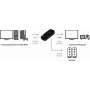 LogiLink CV0108 HDMI to VGA Converter with Audio, Full HD 1080p, USB Powered, Black