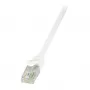 LogiLink EconLine Cat.6 U/UTP Patch Cable, RJ45, 1.5m, White