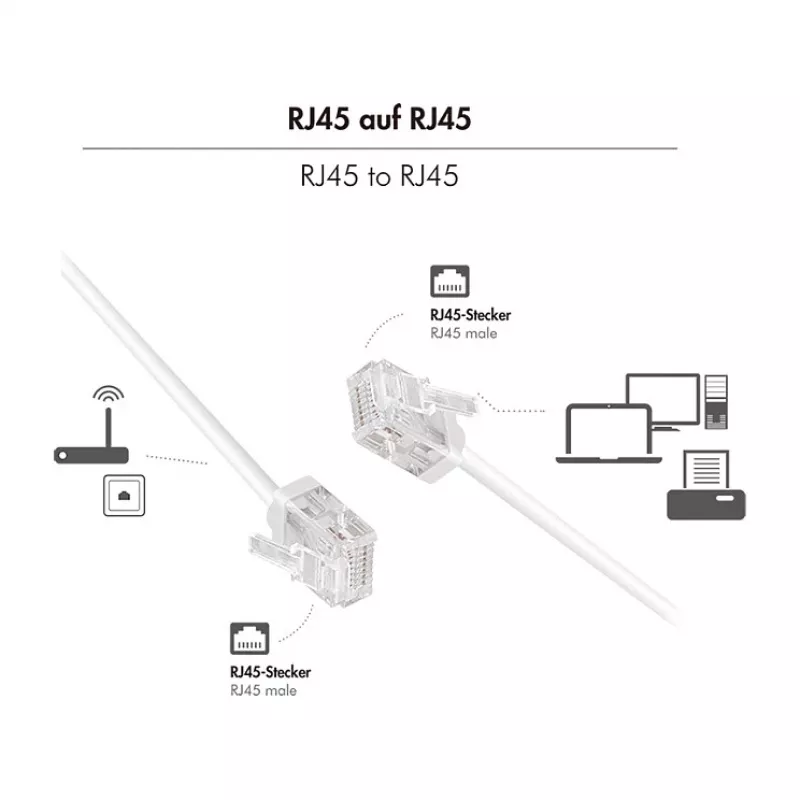 LogiLink Slim High-Flex Cat.6A U/UTP Patch Cable, 2 m, White