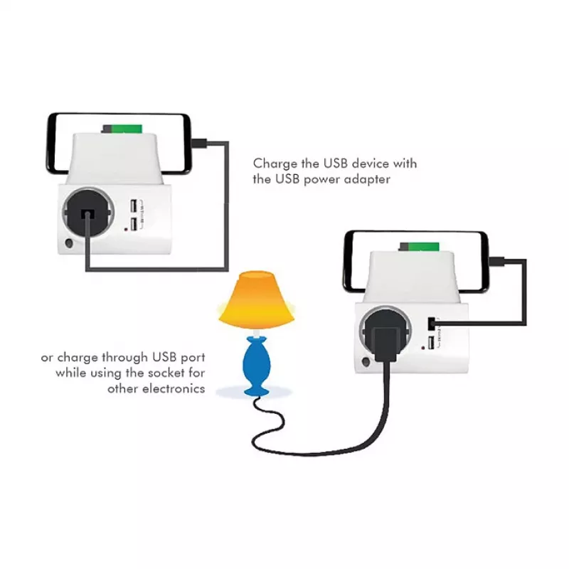 LogiLink USB-A Wall Charger 10.5W 2-Port with Charging Cradle, White