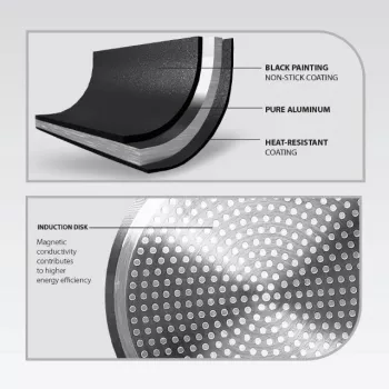 Maestro MR-1211-20 Grey Frying Pan 20cm