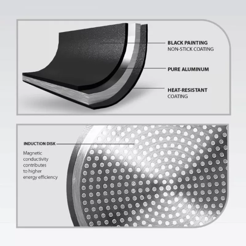 Maestro MR-1211-20 Grey Frying Pan 20cm