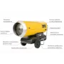 MASTER Oil Heater B360 Direct Fired 111kW