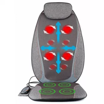 Medivon Cosy Shiatsu Sitting Massage Mat