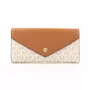 Michael Kors Jet Set Travel Vanilla Signature Coated Canvas Crossbody Bag 35F3GTVE7BVAN