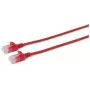 MICROCONNECT U/UTP CAT6 0.5m Red Slim Ethernet Patch Cable