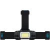 Newell HL1000COB USB-C Headlamp