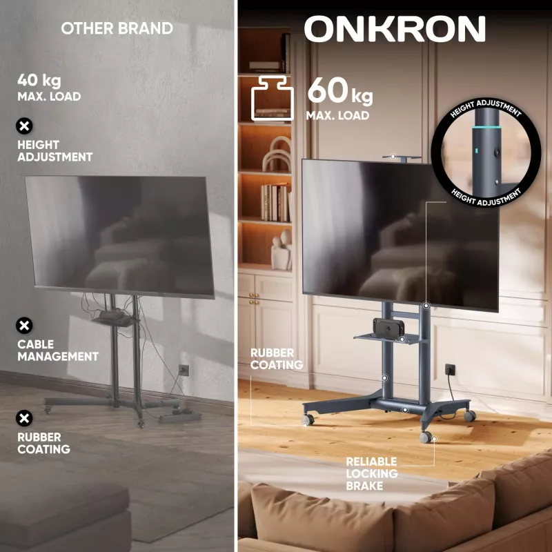 ONKRON TS1571-G Mobile TV Stand for 32-75 inch TVs, 50 kg Load Capacity, Graphite, Height Adjustable