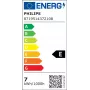 Philips Smart Wi-Fi LED Bulb G125 E27 7W (60W Equivalent) Tunable White Clear