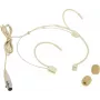 PSSO WISE Cardioid Headset Microphone for Bodypack Transmitters (13063411)