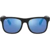 Ray-Ban Junior RJ9069S702855 Sunglasses Transparent Blue 48mm