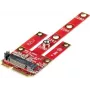 Renkforce PCIe to Mini PCI Express Adapter Card RF-DT-134B RF-4758075