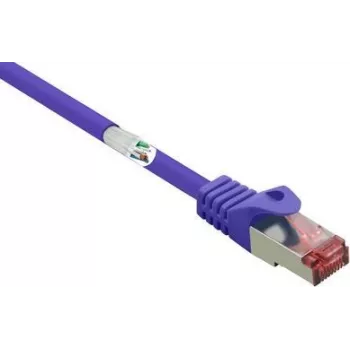 RENKFORCE RF-4724918 CAT 6 S/FTP Patch Cable, 1 m, Violet, LSZH, 10 Gbps