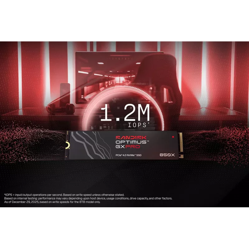 SanDisk 2TB M.2 NVMe PCIe 4.0 Internal SSD - 7300MB/s Read, 6600MB/s Write