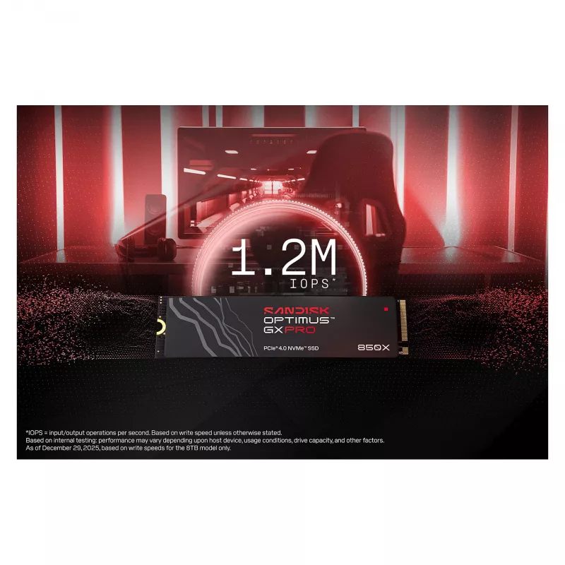 SanDisk Optimus GX PRO 850X 8TB M.2 2280 PCIe Gen4 x4 NVMe SSD with AES 256-bit Encryption