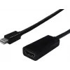 SECOMP STANDARD Mini DisplayPort to HDMI Adapter, 4K, Gold-Plated, Black S3206