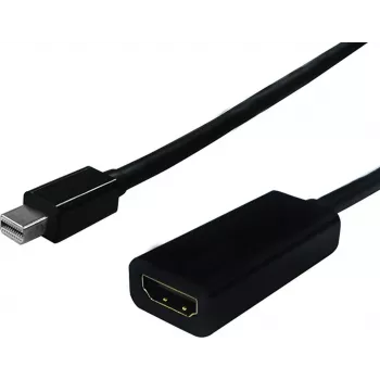 SECOMP STANDARD Mini DisplayPort to HDMI Adapter, Mini DP Male to HDMI Female, White, 1080p, Passive S3207