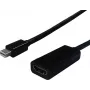 SECOMP STANDARD Mini DisplayPort to HDMI Adapter, Mini DP Male to HDMI Female, White, 1080p, Passive S3207