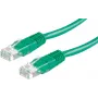 SECOMP STANDARD UTP Patch Cable Cat.6 (Class E), Green, 7 m S1747