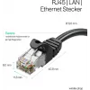 ShiverPeaks RJ45 Patch Cable Cat. 7 S/FTP PUR Black 1.0m