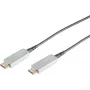 SHIVERPEAKS S-Conn 01-20075 High Speed HDMI Cable with Ethernet 10m Black/Grey
