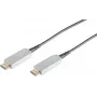 SHIVERPEAKS S/CONN maximum connectivity Active Optical HDMI Cable 20m - 4K 60Hz, 18Gbps, Gold-Plated 01-20095