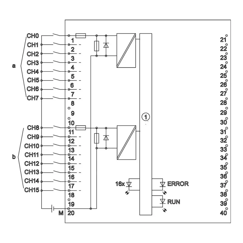 Siemens SIMATIC S7-1500 Digital Input Module DI 16 x 24V DC, Type 3, Diagnostics, Isochronous Mode, IP20