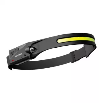 Superfire HL65 Headlamp Flashlight 430 Lumens USB-C Rechargeable 5 Modes 30m IP44