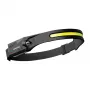 Superfire HL65 Headlamp Flashlight 430 Lumens USB-C Rechargeable 5 Modes 30m IP44