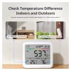 SwitchBot Meter Pro CO2 - Smart Weather Station