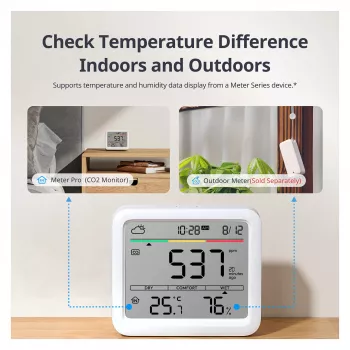 SwitchBot Meter Pro CO2 - Smart Weather Station