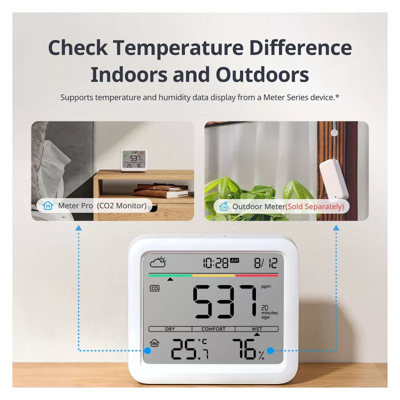 SwitchBot Meter Pro CO2 - Smart Weather Station