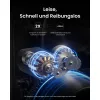 SwitchBot Ultra Touch Bundle Black, Lock Ultra Black, Keypad Touch, Hub Mini