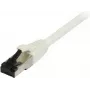 SYNERGY21 Cat8.1 S/FTP Patch Cable, 5m, White S217426