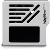 Thermal Grizzly WireView Pro II GPU Power Monitor - White (Normal, 12V-2x6-Pin, USB-C)