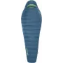 Thermarest Parsec™ 20F/-6C R Sleeping Bag
