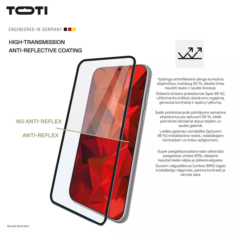 TOTI PREMIUM 3D Tempered Glass Screen Protector Full Cover for Samsung Galaxy S25 Ultra