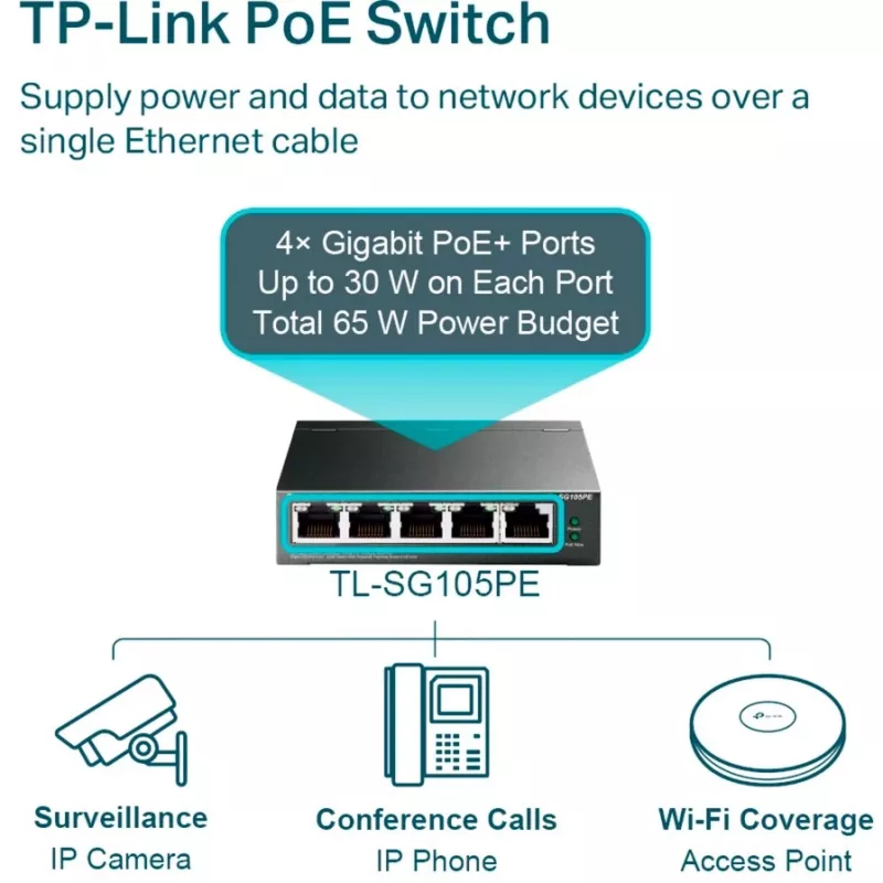 TP-Link TL-SG105PE Easy Smart Gigabit Switch with 4-Port PoE+