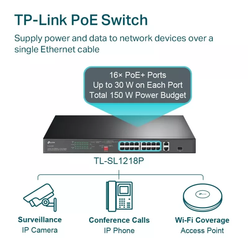 TP-Link TL-SL1218P 18-Port Fast Ethernet PoE+ Switch with 2 Gigabit and 1 SFP