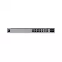 Ubiquiti UniFi Enterprise Firewall Core EF-Core - 4x 100G QSFP28, 4x 25G SFP28, 8x 10G RJ45, 2x 1G RJ45, 1U Rackmount