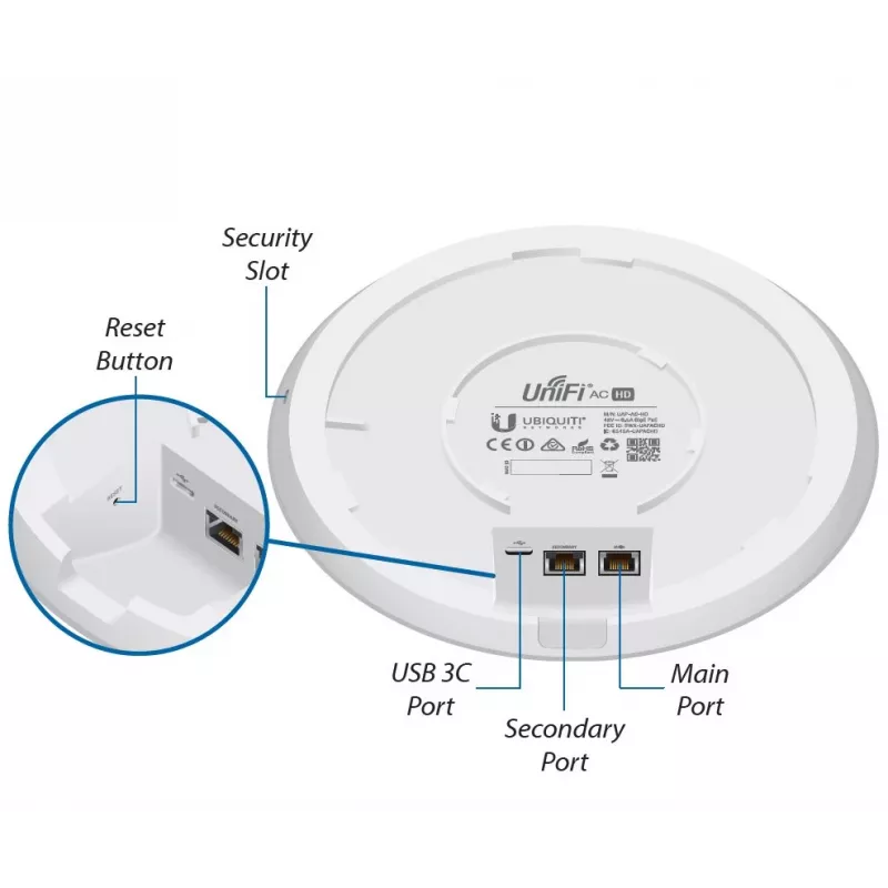 Ubiquiti UniFi UAP-AC-SHD Dual-Band 802.11ac Wave 2 4x4 MU-MIMO Access Point