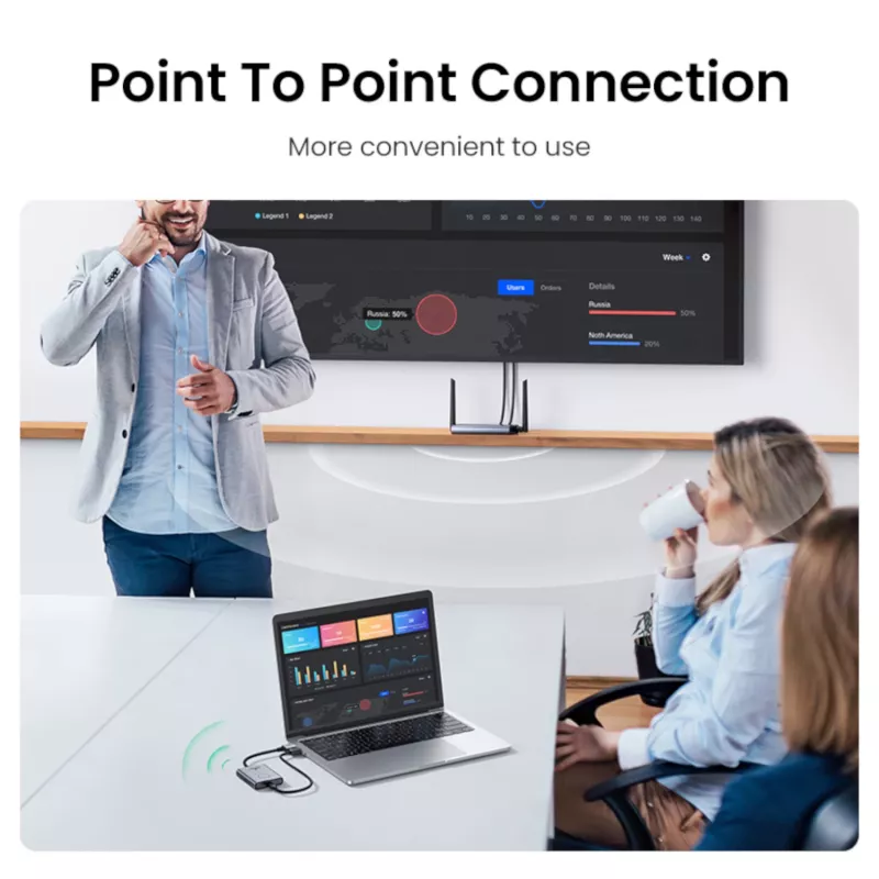 UGREEN CM506 HDMI Extender – 4K@30Hz, 50m, IR Pass-Through