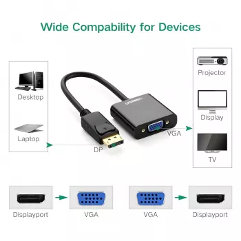 UGREEN DisplayPort Male to VGA Female Active Converter, Full HD 1080p, Gold-Plated, Black, 15cm